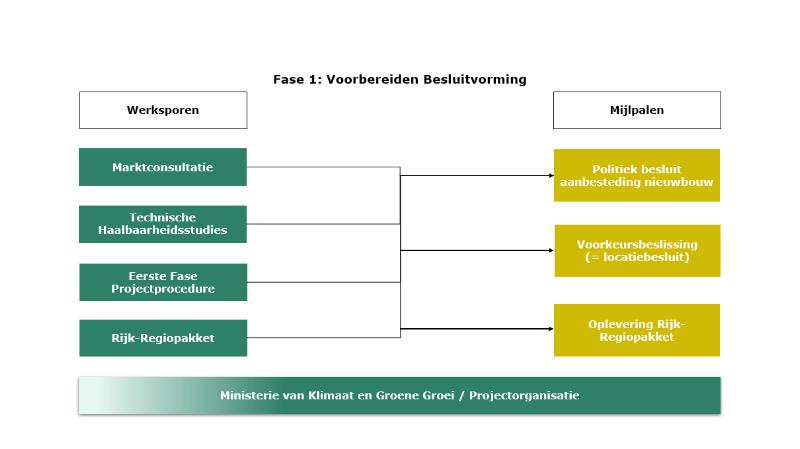 Afbeelding 4